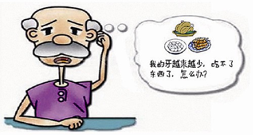 半口种植牙适合哪些情况? 半口种植牙适合哪些情况?